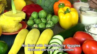 Whole Body Reboot Weight loss Superfoods Nonstarchy Vegetables [upl. by Ppik]