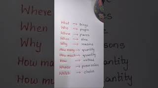 Use of interrogative wordenglish learnenglish trending interrogative words shorts viralshort [upl. by Supple]