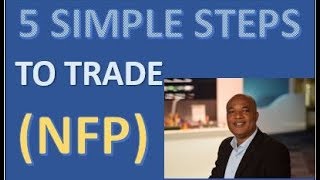 5 Simple STEPS to trade the Non Farm Payroll NFP [upl. by Haidebej745]