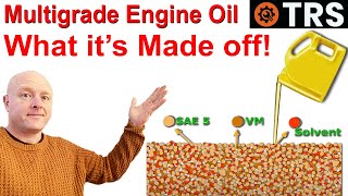 Engine oil Explained  Multigrade Oil Viscosity Explained  The Basics [upl. by Fenn]