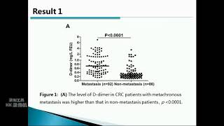 Usefulness of Ddimer for monitoring distant metastasis in CRC – Video abstract ID 177274 [upl. by Myrna]