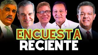 Encuesta recien publicada revela panora electoral en RD Presidencial y Municipal [upl. by Adnesor]