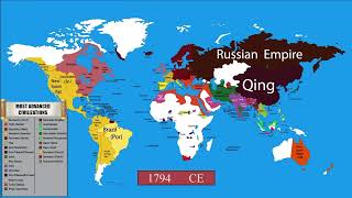 History of the World Every Year until 2024 [upl. by Ondine]