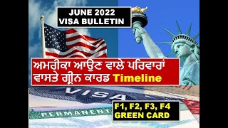 Family Green Card Timeline  F1 F2 F3 F4 Immigrant Visa  June 2022 Visa Bulletin  in Punjabi [upl. by Cassie517]