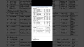 GCUf affiliated CLgs date sheet 20242027 session exam gcuf 7thnovember past job [upl. by Kramlich]