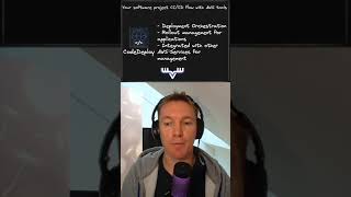 AWS CodeDeploy  Managed amp Orchestrate your deployments on AWS cicd developers coding software [upl. by Madid]