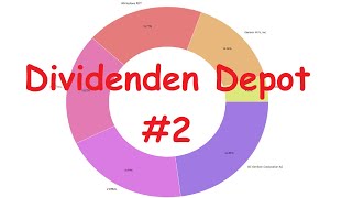 Weitere zukäufe im Januar  Dividenden Depot vom AktienOnkel 2 [upl. by Cj274]