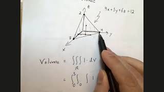 Triple Integrals Part 2 Volume of a Tetrahedron computed 2 ways [upl. by Wilie]