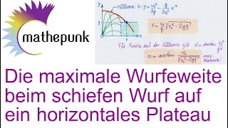 Die maximale Wurfweite beim schiefen Wurf auf ein horizontales Plateau [upl. by Taima]