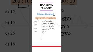 Comment your answer👇🏻maths reasoning ssc rrb education trending shorts Sankhyaclass [upl. by Yerxa]