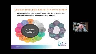 Lunch and Learn What does Inclusive Communication Mean [upl. by Ive]