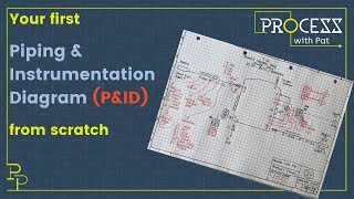 Piping amp Instrumentation Diagram from scratch [upl. by Kaleb983]