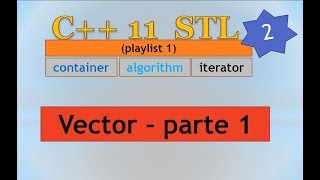 C 11 STL playlist 1 ITA 02 vector  parte 1 [upl. by Attiuqihc414]