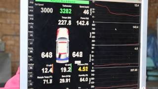 CT Engineering Honda Civic Si Supercharger Kit Dyno Screen View 2012 2013 2014 2015 [upl. by Marybelle]