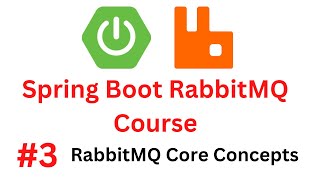 Spring Boot RabbitMQ Tutorial  3  RabbitMQ Core Concepts  Explained with Diagrams [upl. by Raseac424]