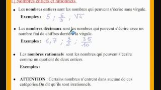 3eme cours de maths sur les ensembles de nombres [upl. by Sirenay]