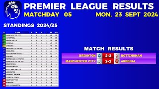 PREMIER LEAGUE RESULTS TODAY  Matchweek 5  EPL Table Standings Today  Premier League Table 2024 [upl. by Rexanna]