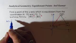 Find point on yaxis equidistant from coordinates 4 15 and 10 1 [upl. by Haggai339]