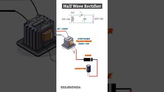 Half Wave Rectifier Circuit Diagram [upl. by Airemat]