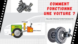 Comment fonctionne une voiture [upl. by Earas]