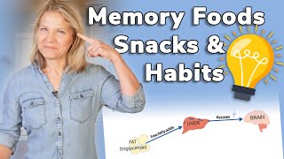 Memory Foods Snacks and Habits BDNF [upl. by Ayetal]