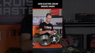 How Electric Drum Brakes Work [upl. by Arahsak332]