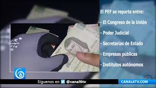 ¿Qué es el presupuesto de egresos de la federación y qué función tiene [upl. by Ebonee541]