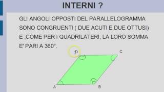 PRESENTAZIONE PARALLELOGRAMMI [upl. by Uel676]