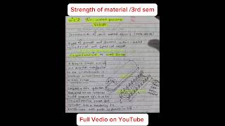 1 Thin wall vessel SOM  Basic concept and formula Civil 3rd Sem [upl. by Regor55]