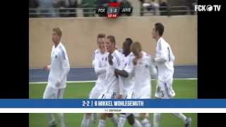 U19Highlights FC KøbenhavnJuventus 22 17092013  fcktvdk [upl. by Giah754]