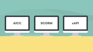 AICC vs SCORM vs xAPI [upl. by Walters]