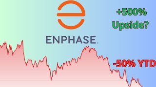 Enphase Stock is a Multibagger  Enphase ENPH stock analysis [upl. by Esirahc]