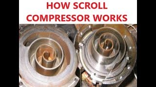 HOW SCROLL COMPRESSOR WORKS IN AIR CONDITIONING [upl. by Leotie]