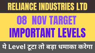 Reliance share news  Reliance share latest news  Reliance industries share latest news reliance [upl. by Flavian]