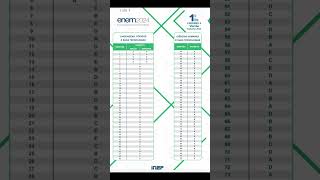 Gabarito oficial Enem 2024  Primeiro dia [upl. by Arretahs871]