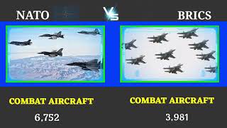 NATO VS BRICS Military Comparison 2024 ll World Superpower Country 2024 [upl. by Sirmons]