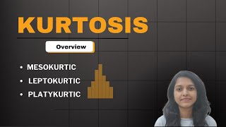 Brief introduction of kurtosis  Three types of kurtosis Mesokurtic Leptokurtic and Platykurtic [upl. by Kelbee]