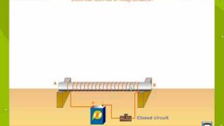 Electrical method Of Magnetisation [upl. by Primavera]