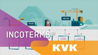 Incoterms® everything you need to know  KVK [upl. by Llenil]