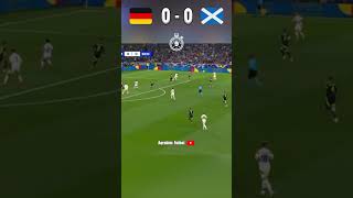 PRIMER GOL DE LA EUROCOPA 2024 [upl. by Spears585]