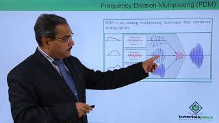 Frequency Division Multiplexing FDM [upl. by Annim]