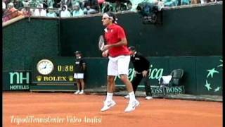 Roger Federer Analisi Rovescio [upl. by Ahsemik]