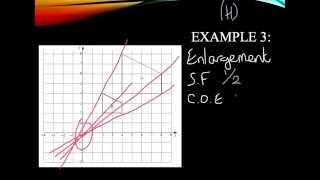 GCSE Transformations  enlargements Positive negative and fractional scale factors [upl. by Valerle]