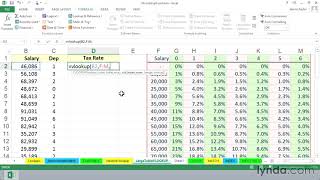 Excel Tutorial  Using VLOOKUP with large tables [upl. by Gilbye794]