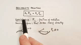 View factors for thermal radiation analysis  part 113 [upl. by Alih]