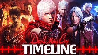 The INSANE Lore of Devil May Cry [upl. by Uahc]