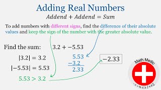 Adding Decimals Intro Algebra Unit 1 6 [upl. by Annoda810]