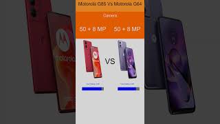 Motorola G85 vs Motorola G64 Which One Wins 📱⚡ Quick Spec Comparison [upl. by Wearing]