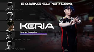 OLED Kerias Gaming Super DNA  Samsung [upl. by Etac]