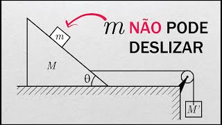 PLANO INCLINADO  APLICAÇÃO LEIS DE NEWTON Treinamento ITA [upl. by Nanah117]